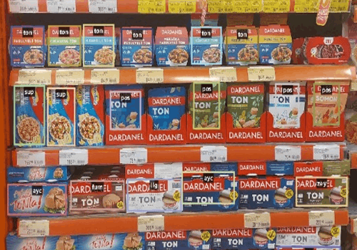 Planogram Doğruluğu Takibi